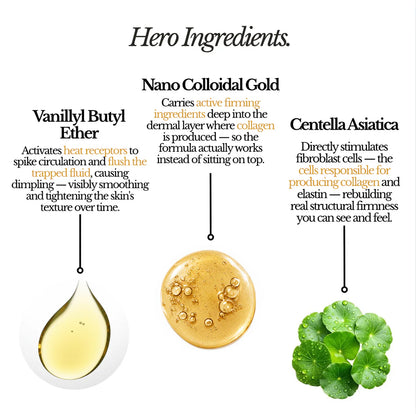 CryoThermo Firming Gold Gel